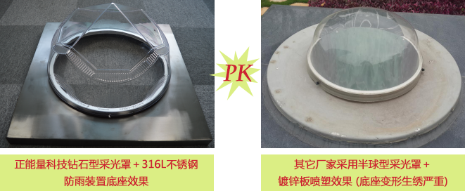 PG电子不锈钢防雨装置与其他厂家容易生锈的防雨装置对比