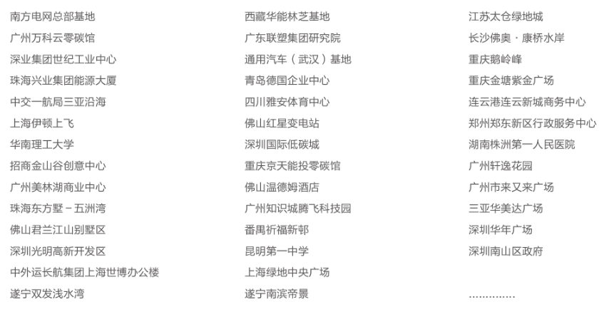 PG电子导光管照明应用实例