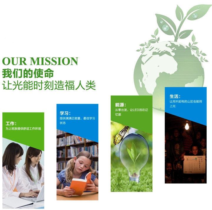 PG电子科技企业使命